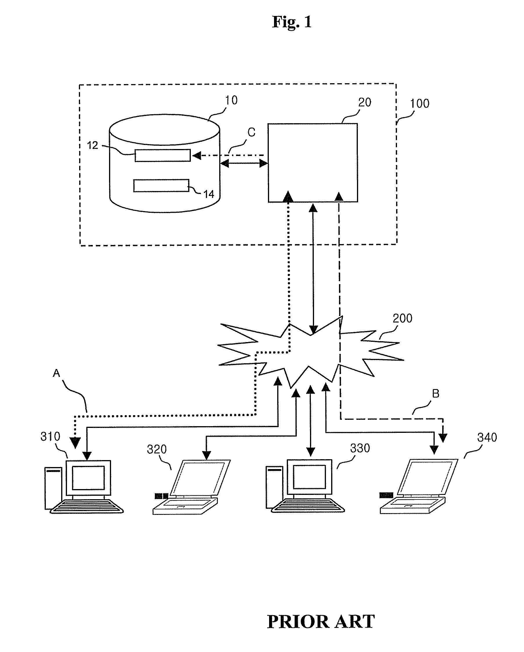 Online social network management system and method for simulating users to build various faces of relation