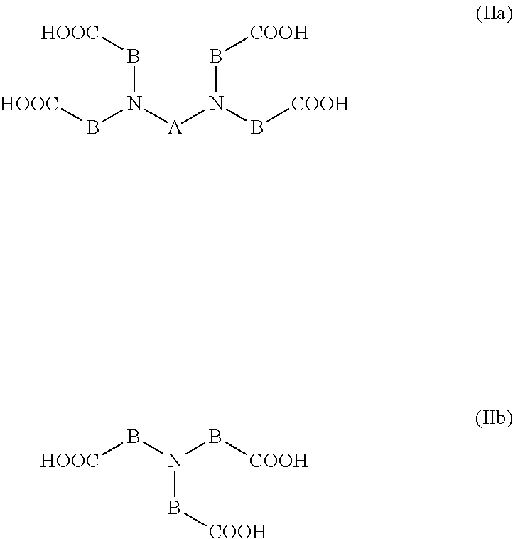 Copolymers as additives for fuels and lubricants