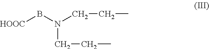 Copolymers as additives for fuels and lubricants