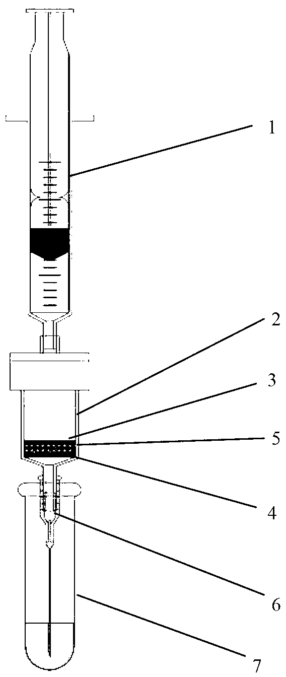 Method for purifying pesticide residues and special purifier thereof