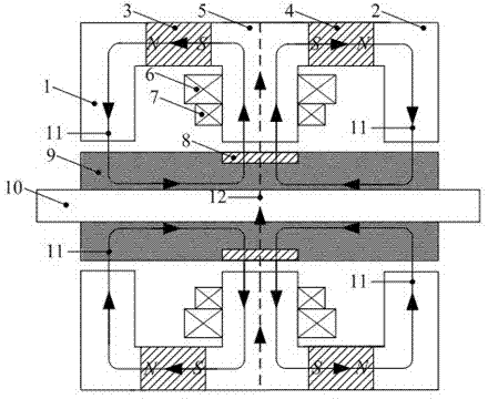 Two-degree-of-freedom stator permanent magnet biased permanent magnet bearingless motor