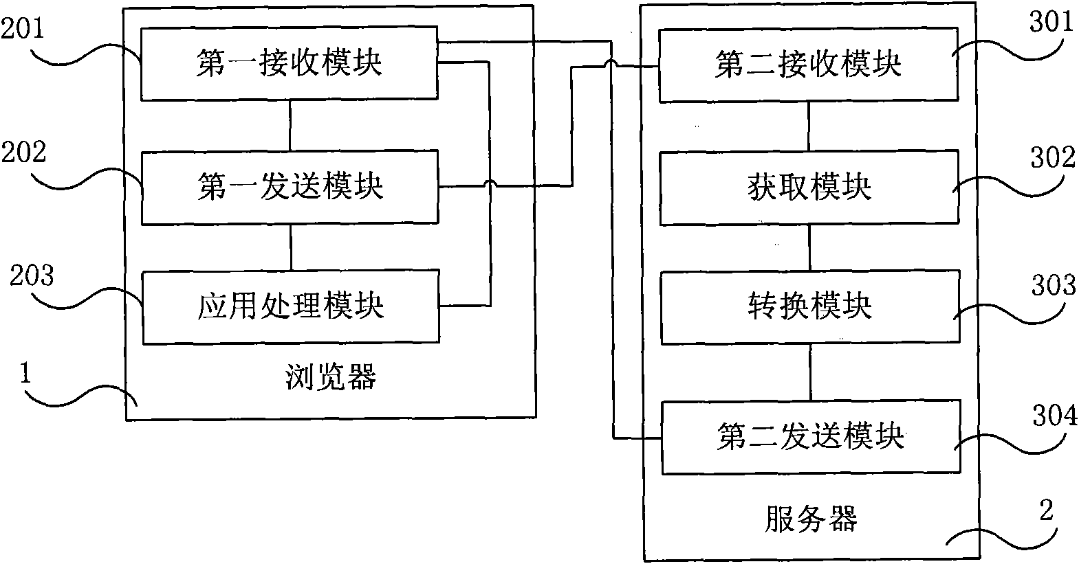 Application processing method of online file and system