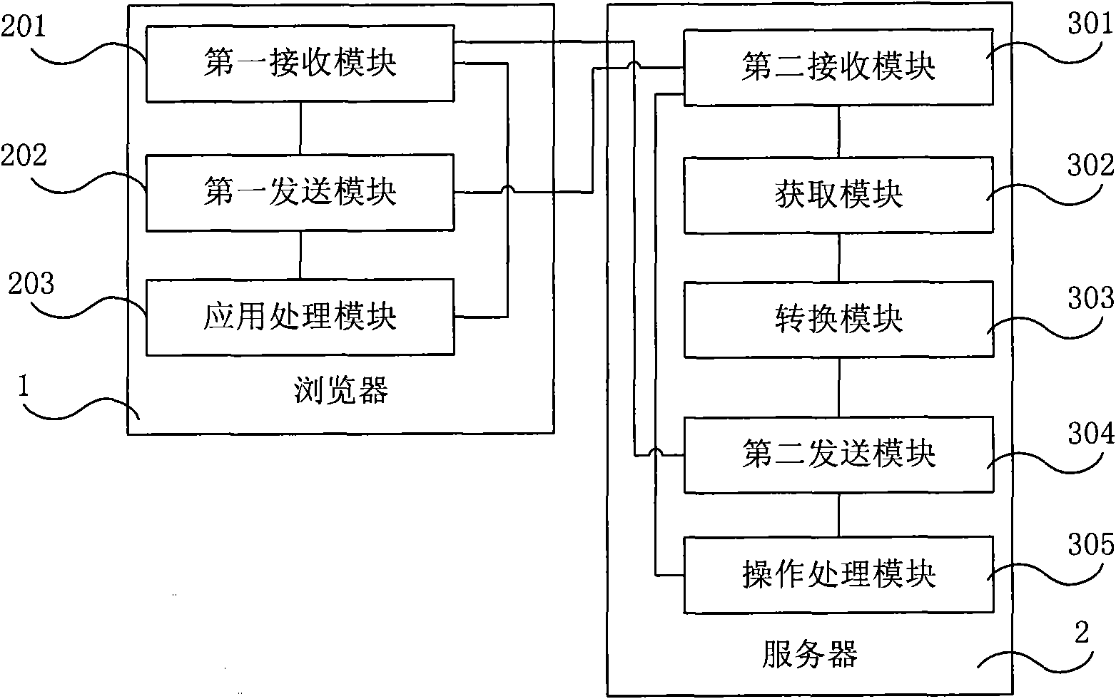 Application processing method of online file and system