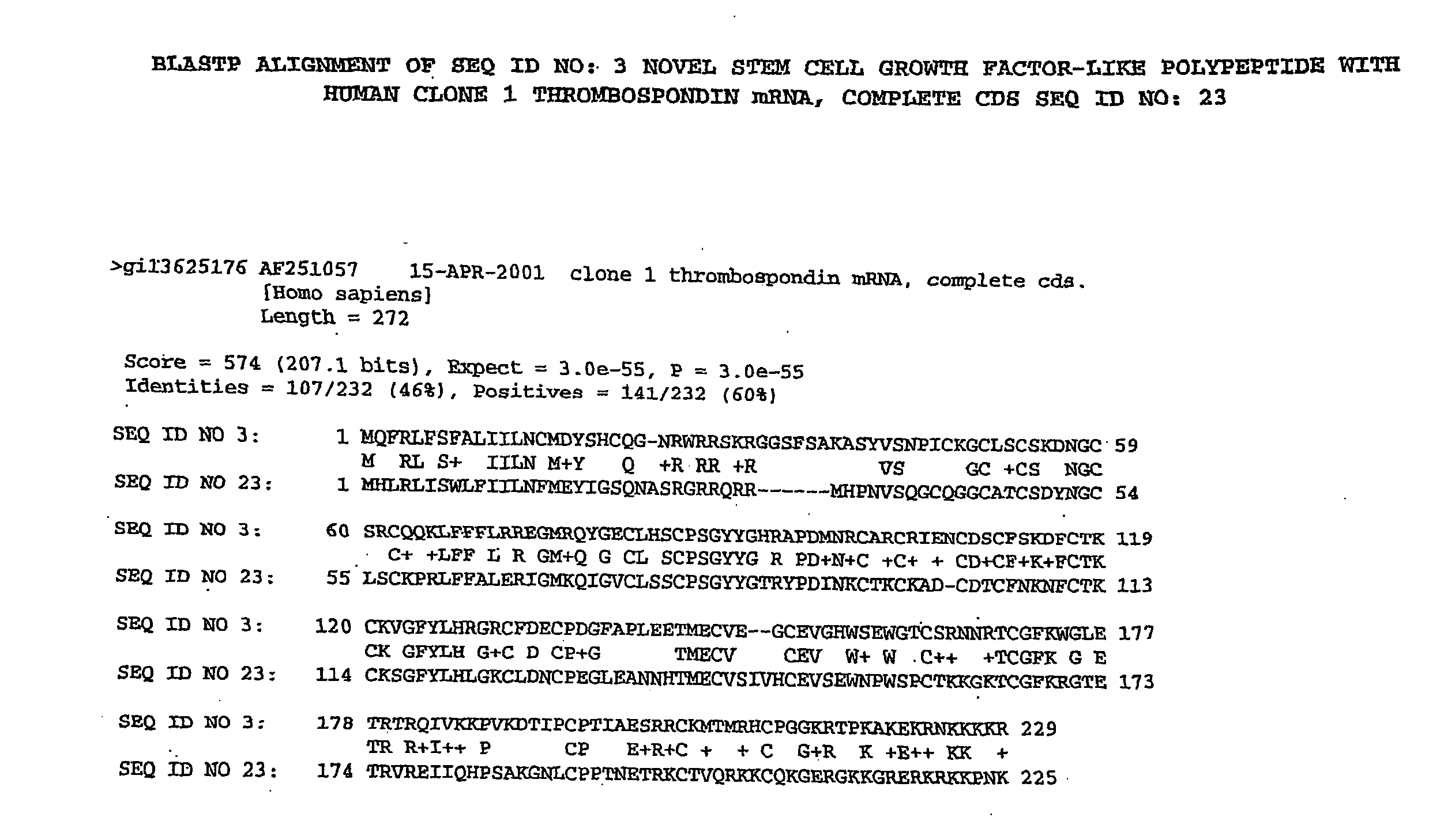 Methods and materials relating to stem cell growth factor-like polypeptides and polynucleotides