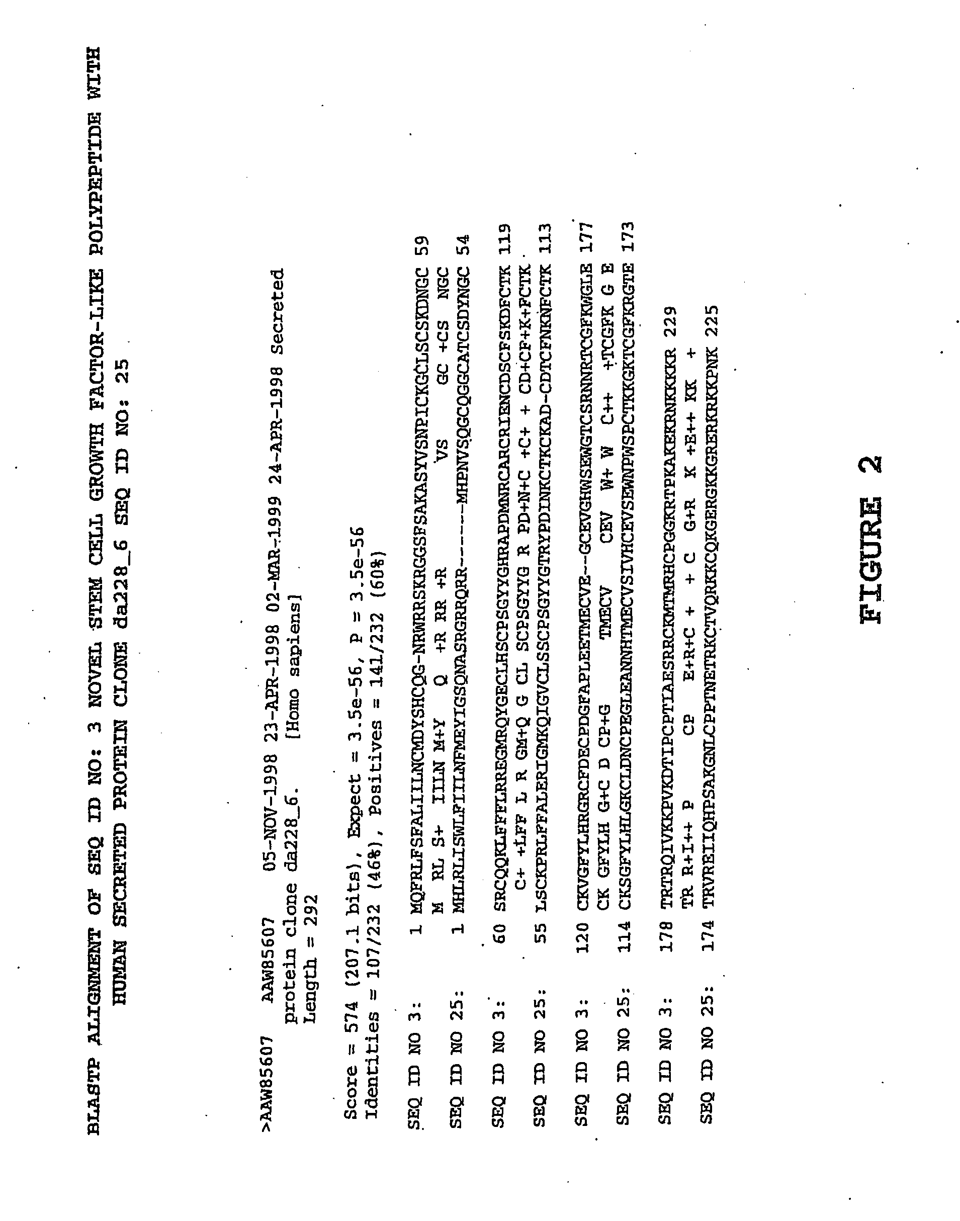 Methods and materials relating to stem cell growth factor-like polypeptides and polynucleotides