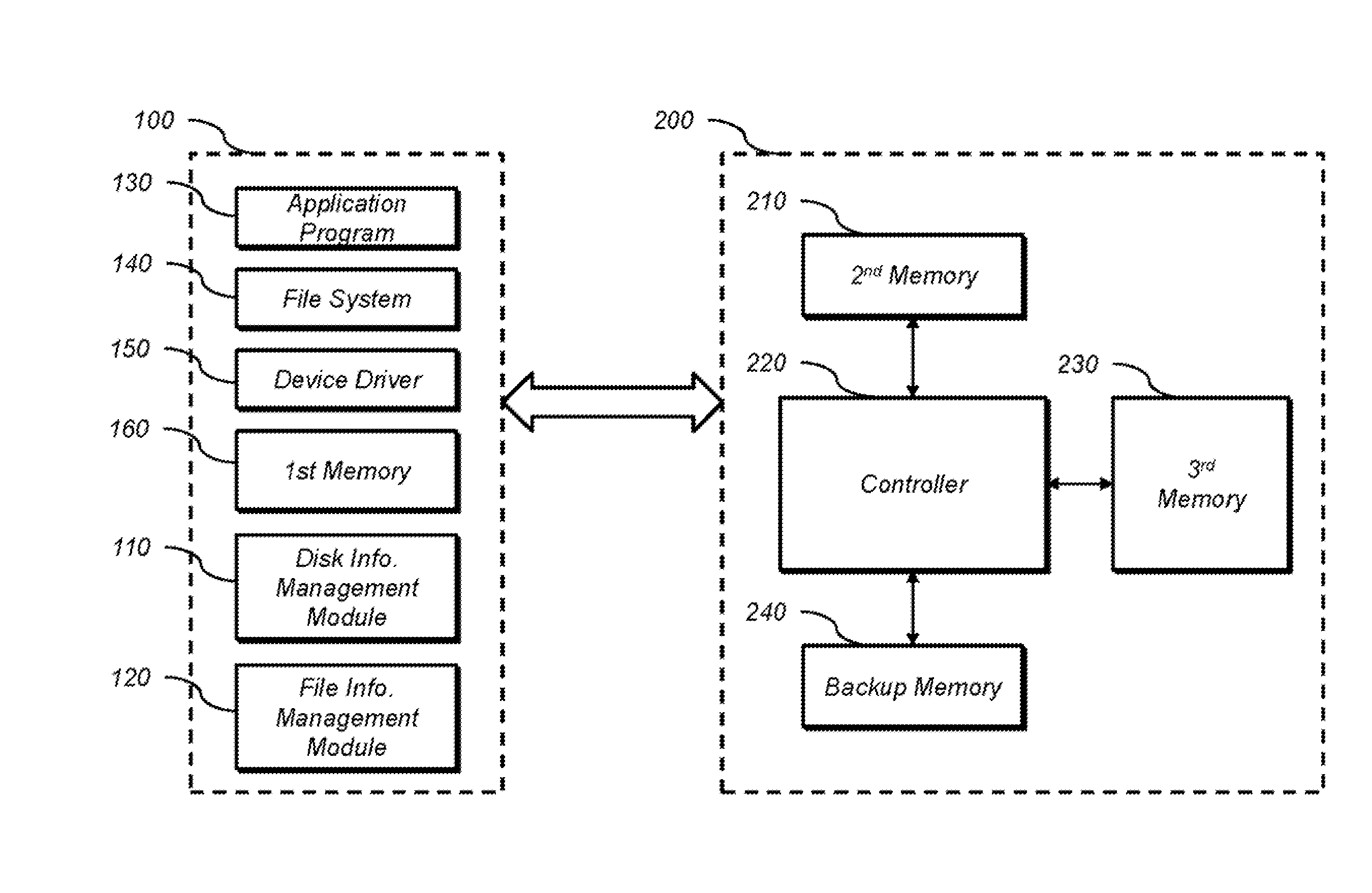 Data storage device and operating method thereof