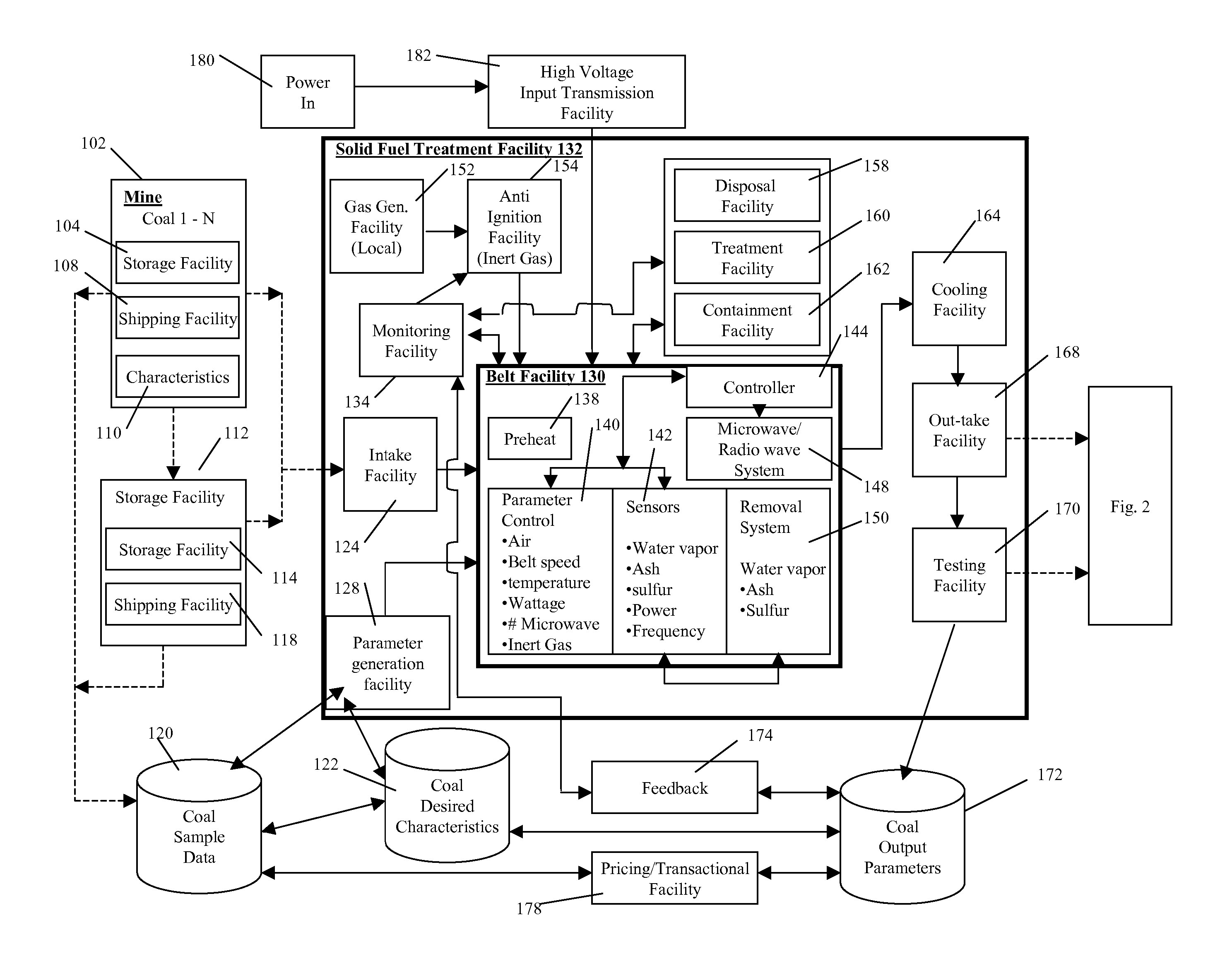 Methods and systems for enhancing solid fuel properties