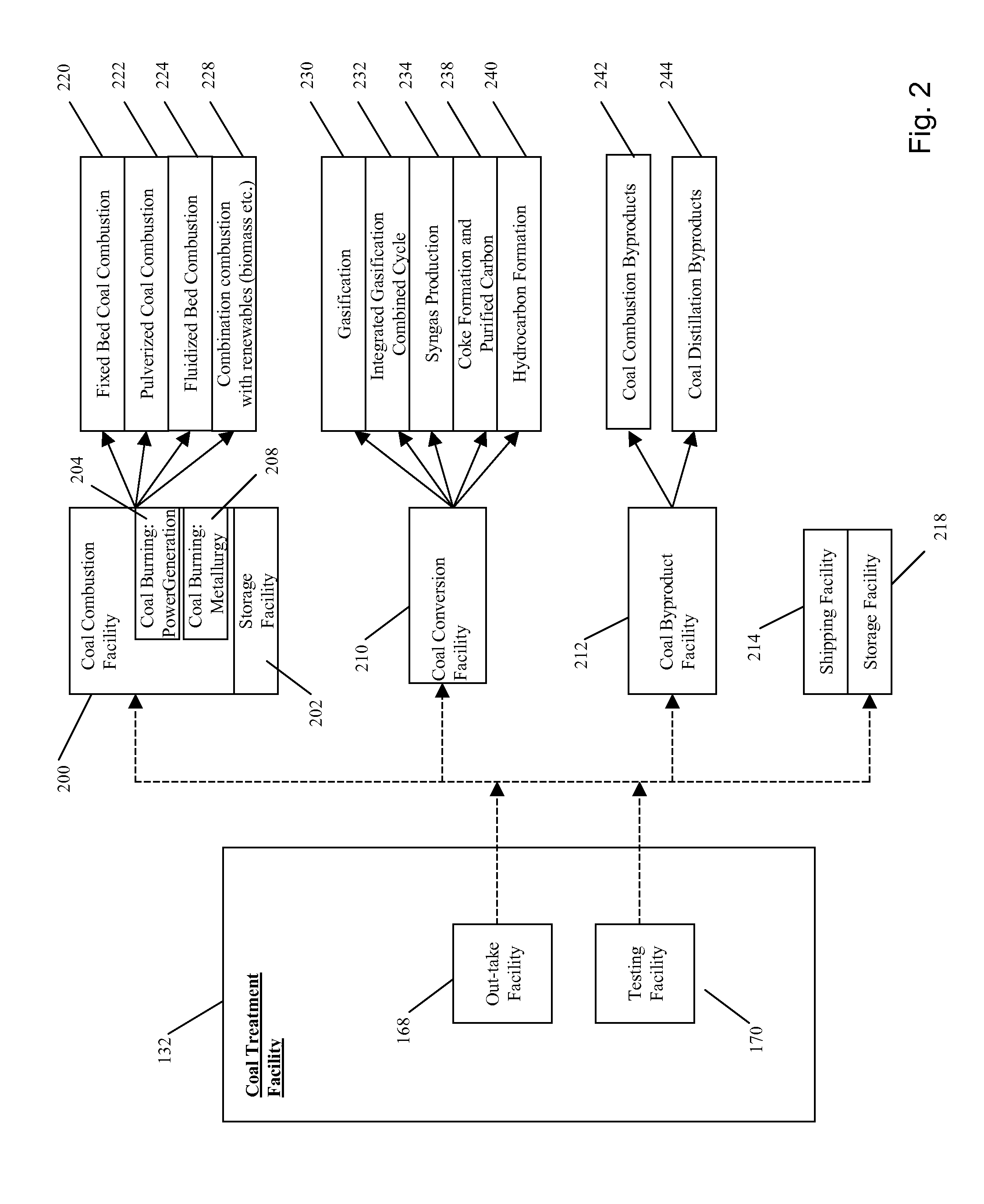 Methods and systems for enhancing solid fuel properties