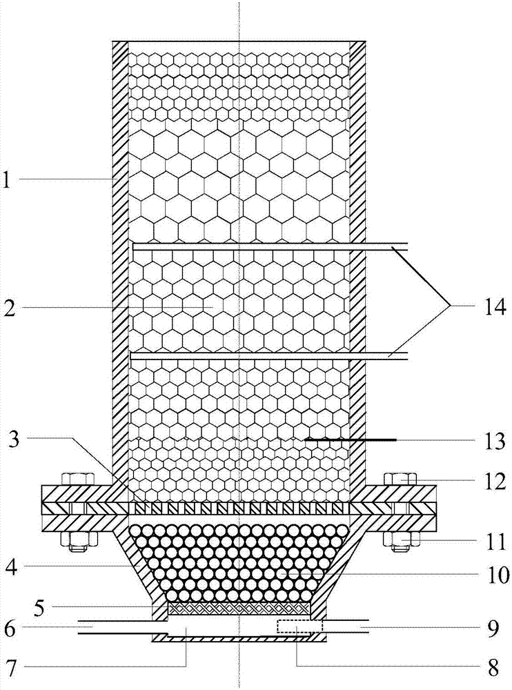 Non-uniform type porous medium combustor processing organic waste gas