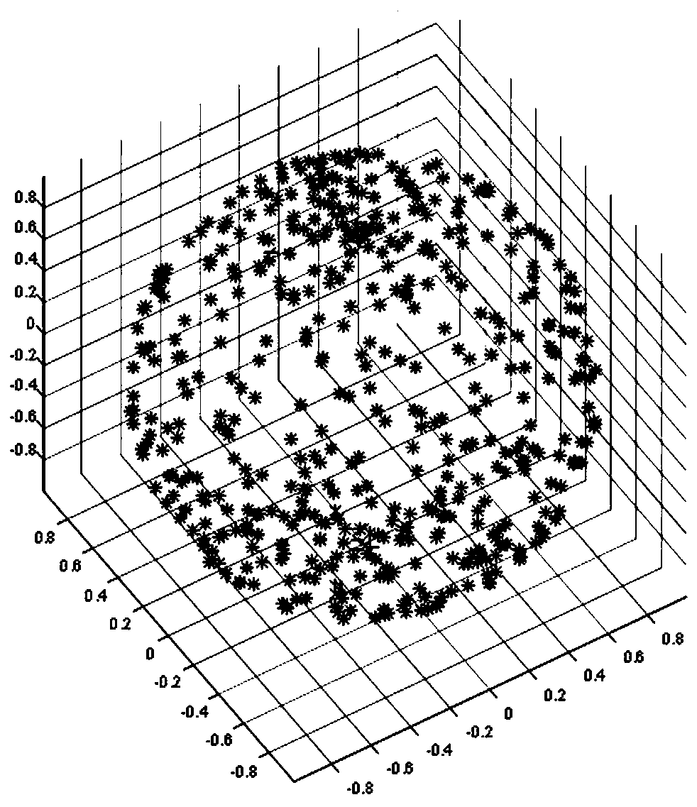 Method for identification of low-frequency oscillation mode of electric power system based on Hilbert-Hung and MEMD