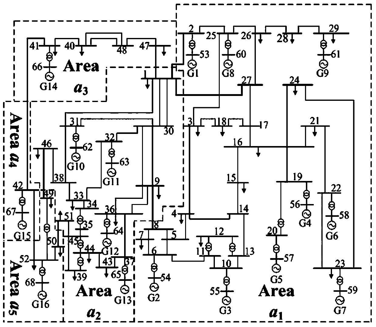 Method for identification of low-frequency oscillation mode of electric power system based on Hilbert-Hung and MEMD