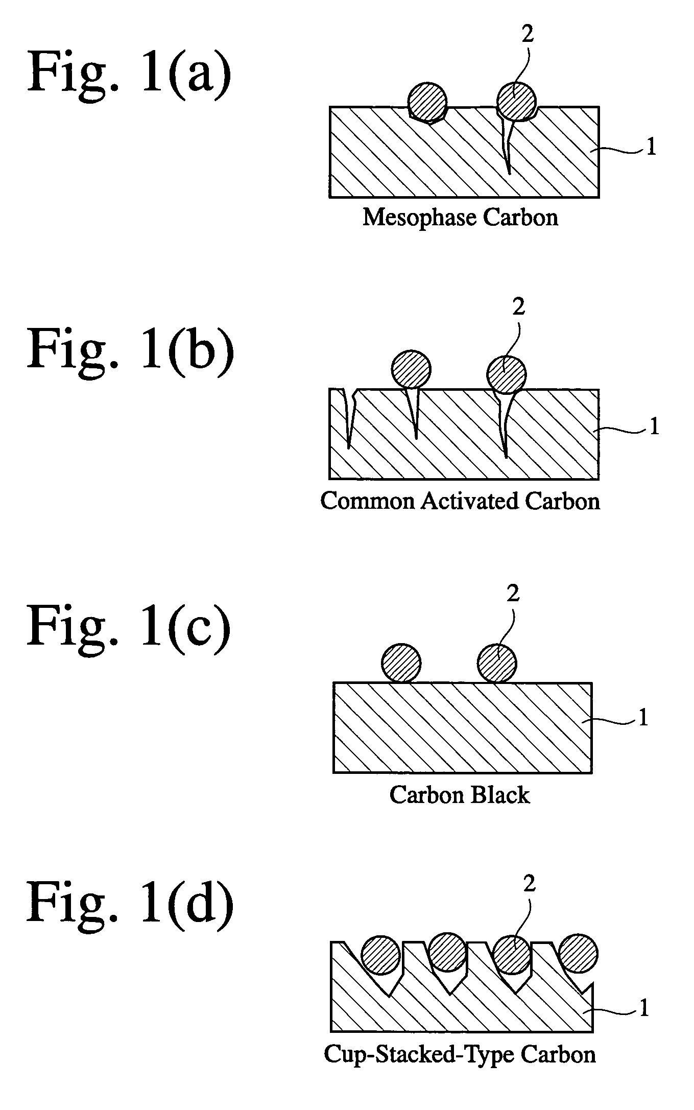 Catalyst particle usable for dehydrogenation of alcohols