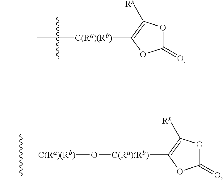 Prodrugs of kallikrein inhibitors