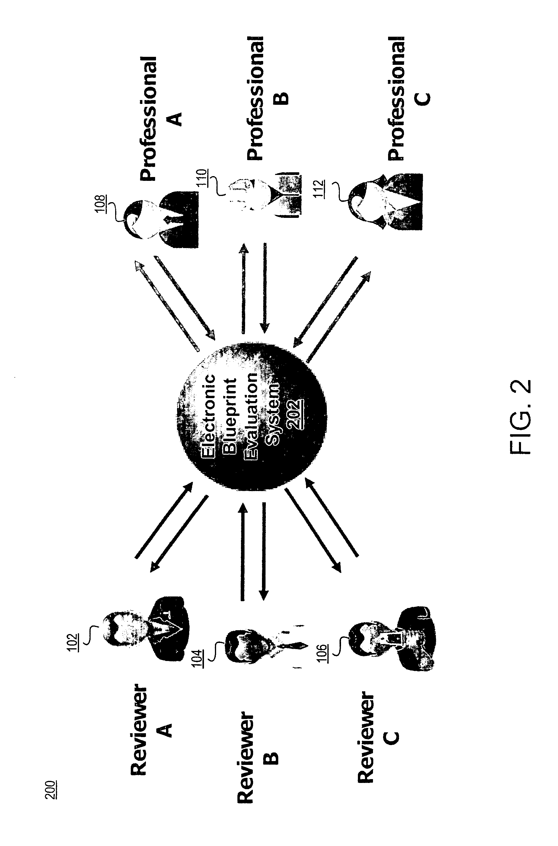 Electronic Blueprint Evaluation System For Approving Blueprints