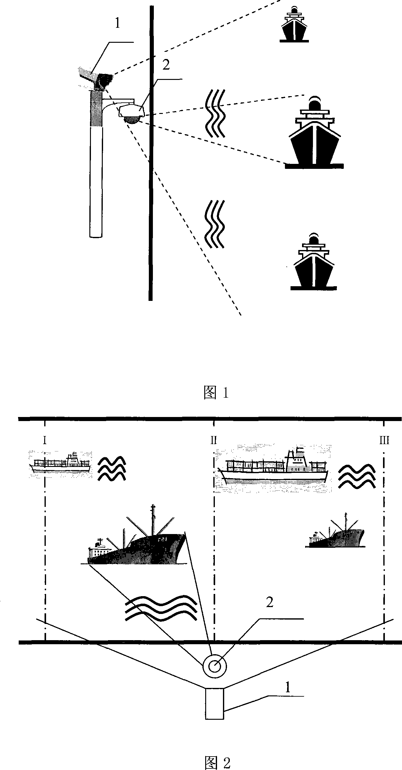 Inner river ship automatic identification system of multiple vision sensor information fusion