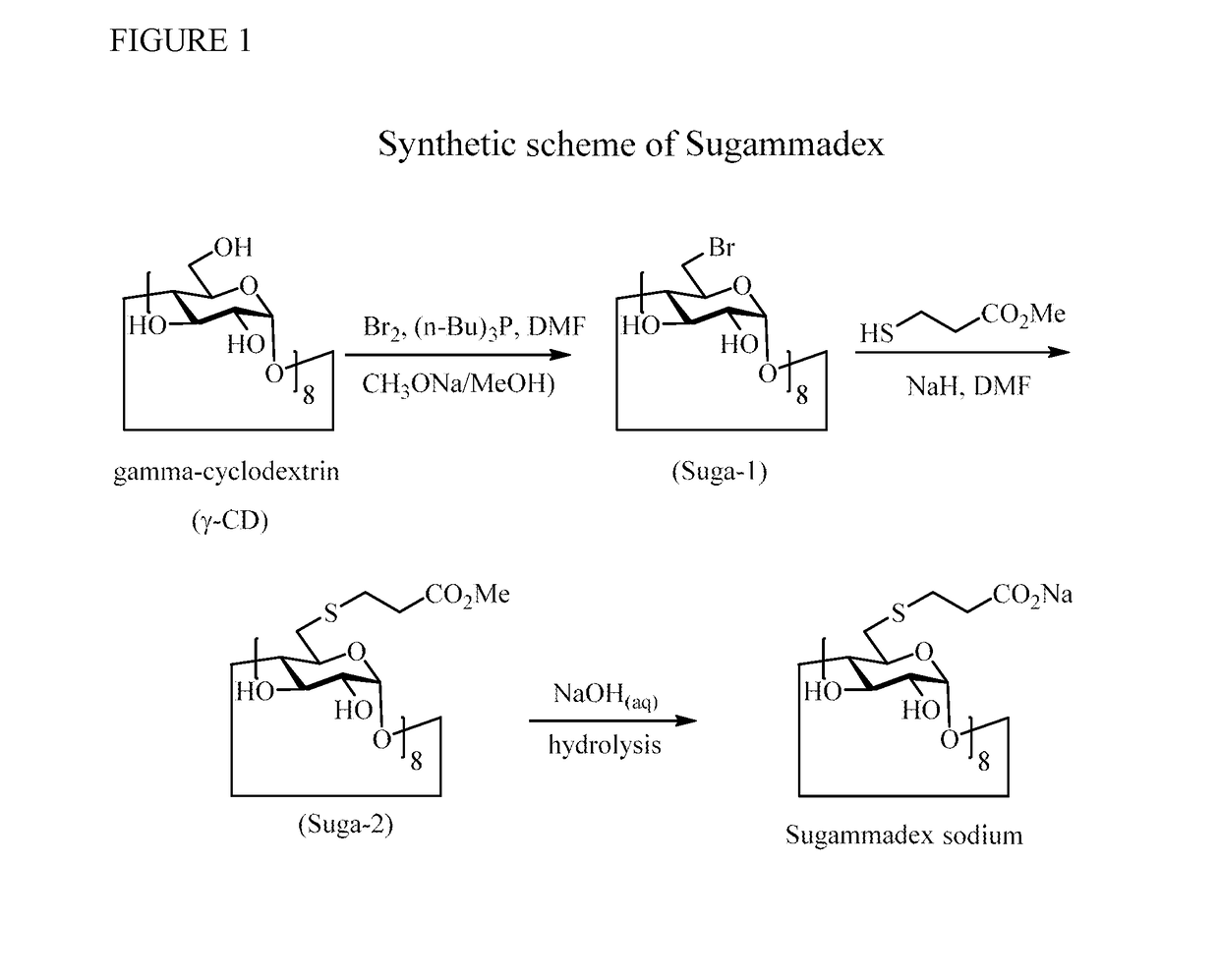 Method for preparation of sugammadex sodium