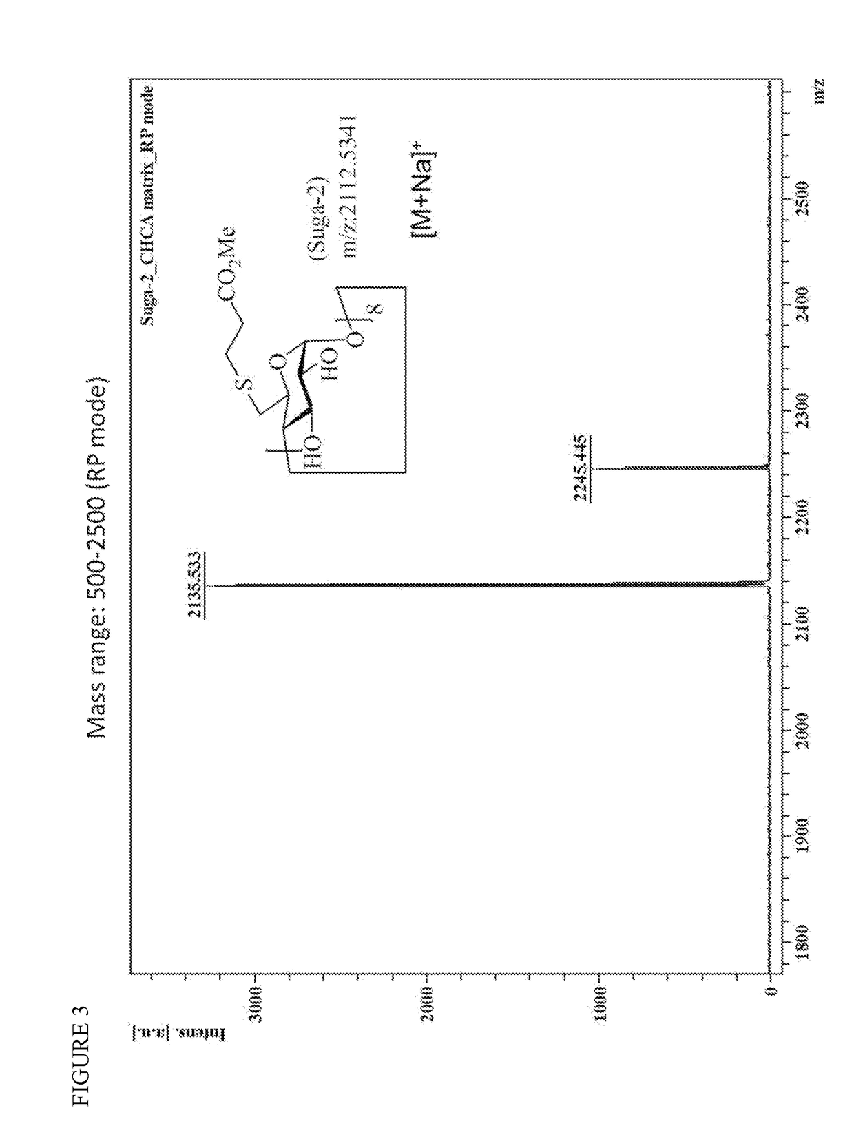 Method for preparation of sugammadex sodium