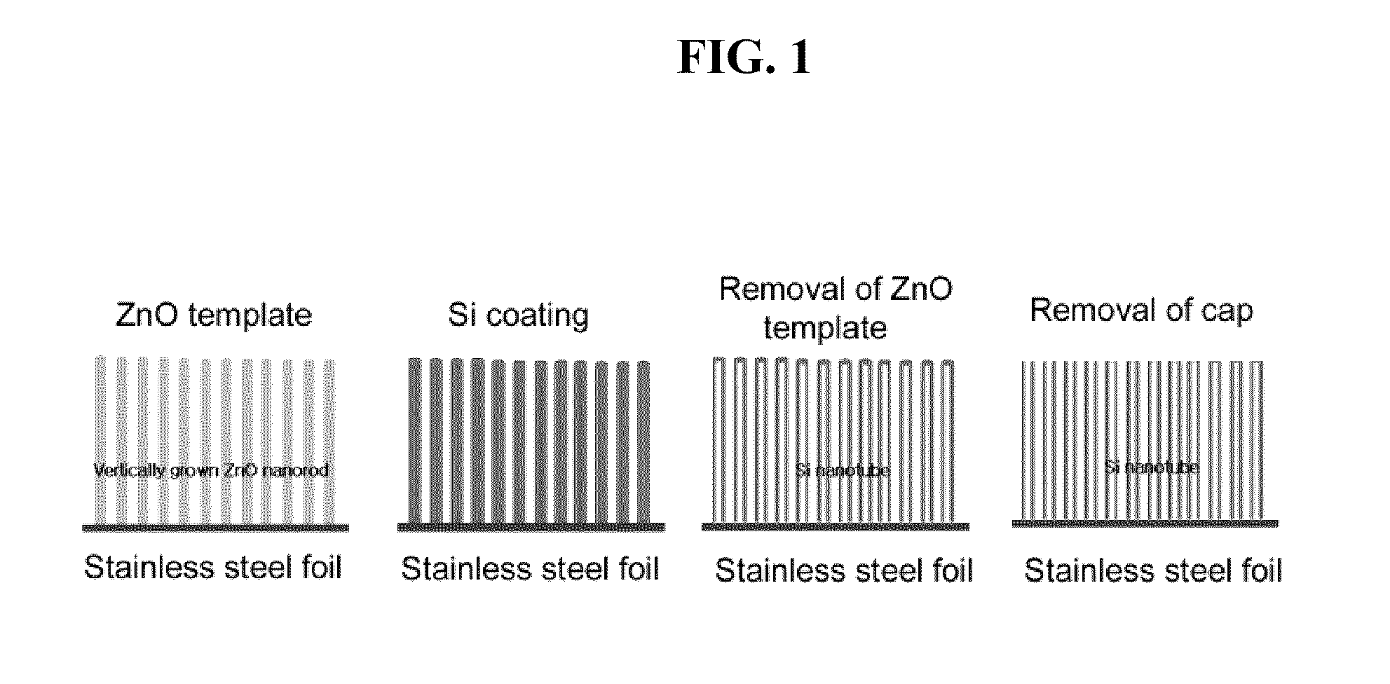 Negative electrode including metal/metalloid nanotubes, lithium battery including the negative electrode, and method of manufacturing the negative electrode