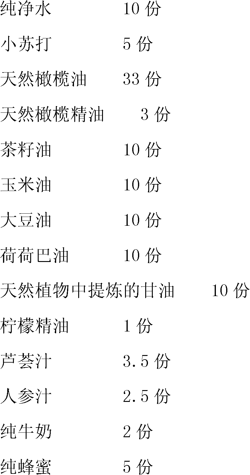 Pure natural plant perfumed soap and preparation method thereof