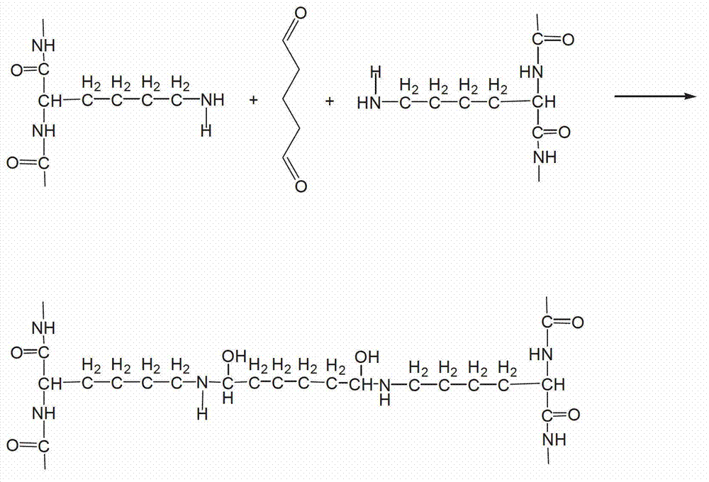 Hemostatic or anticoagulant collagen material