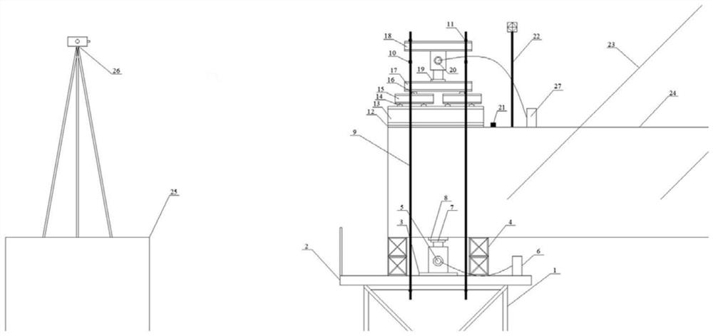 An intelligent deviation correction device and method during the rotation process of a cable-stayed bridge