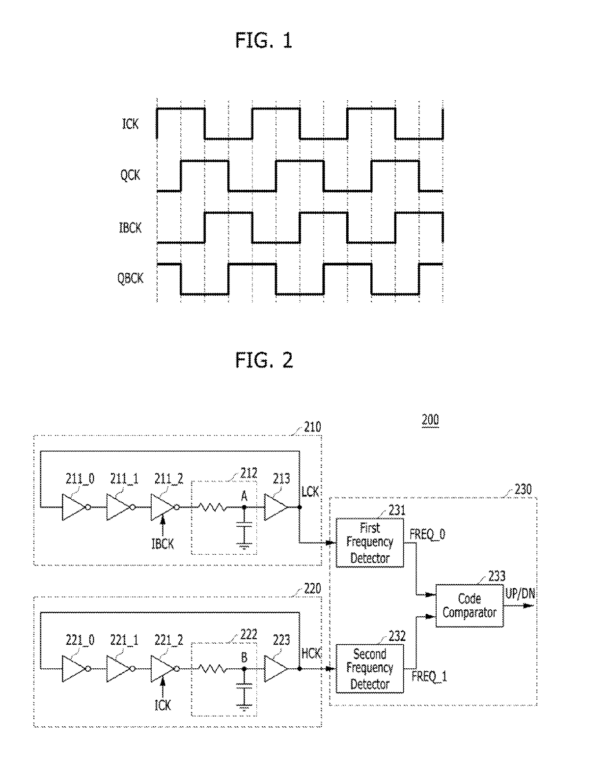 Duty cycle detector and phase difference detector