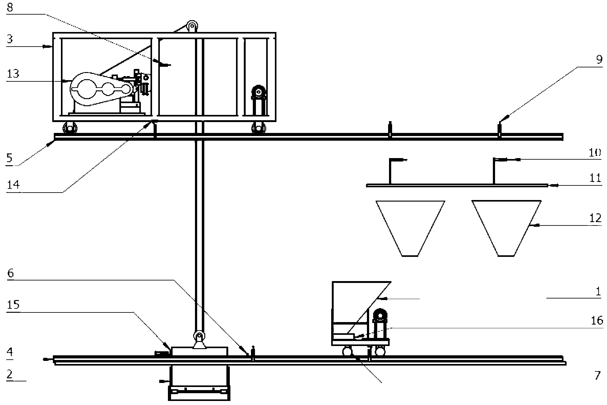 Multi-station full-automatic ore conveying equipment