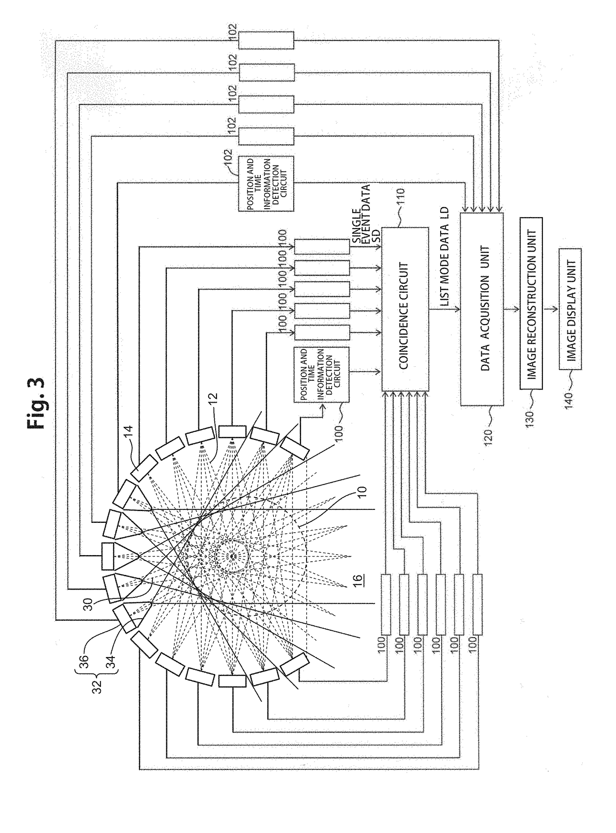 Partial-ring pet device and pet device