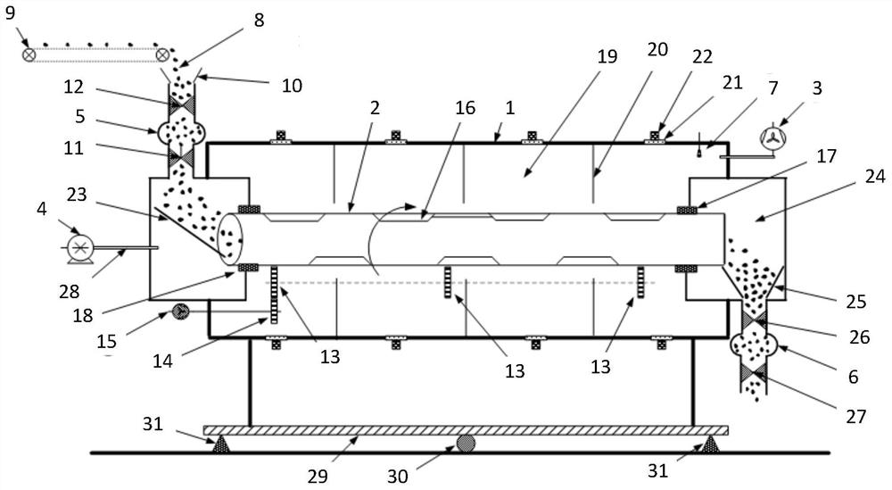 Vacuum microwave dehydration equipment