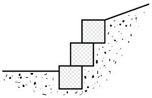 An ecological slope protection method for construction waste gabion walls