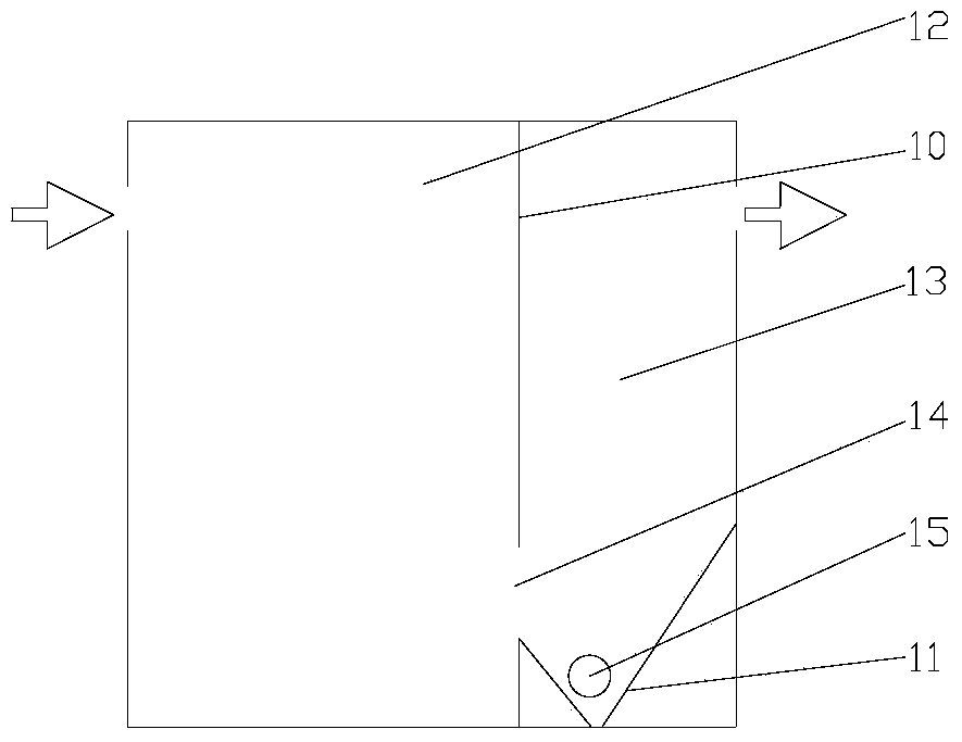 Sewage treatment device and sewage treatment method