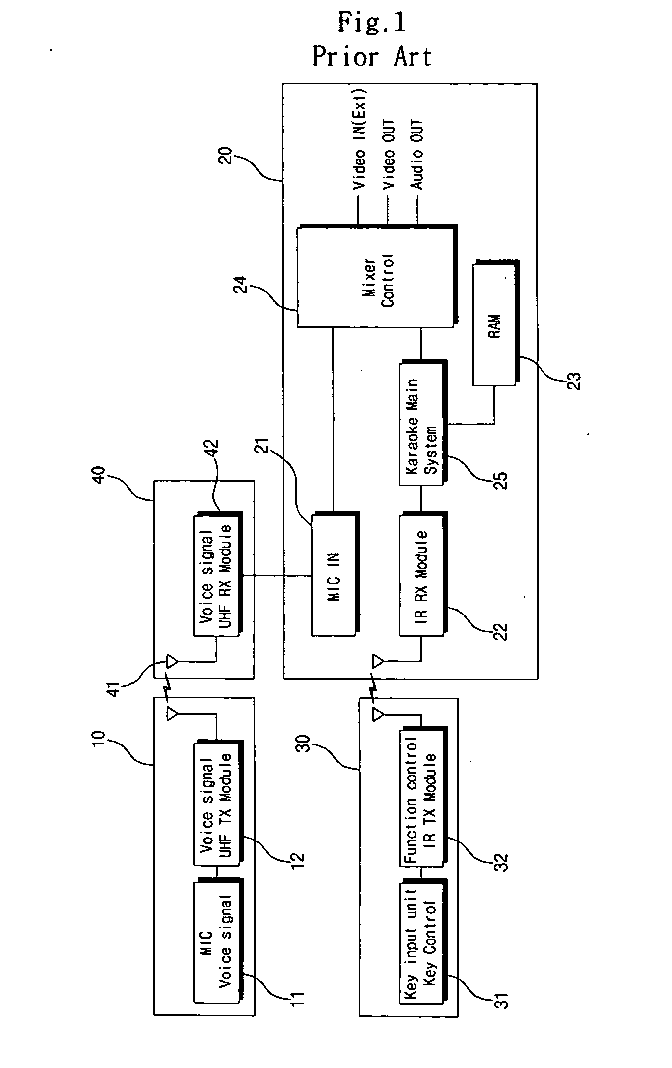 Digital wireless microphone having song selection and amplifier control functions in karaoke device, and karaoke system using the same