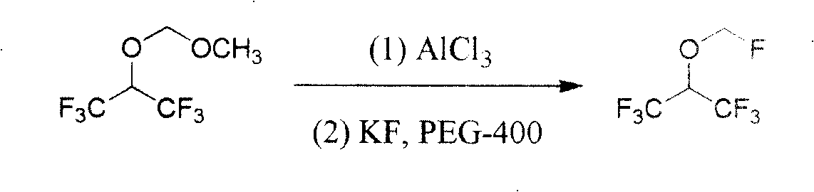 New synthetic method of sevoflurane