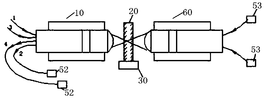 A multi-channel laser wavelength correlation monitor and monitoring method