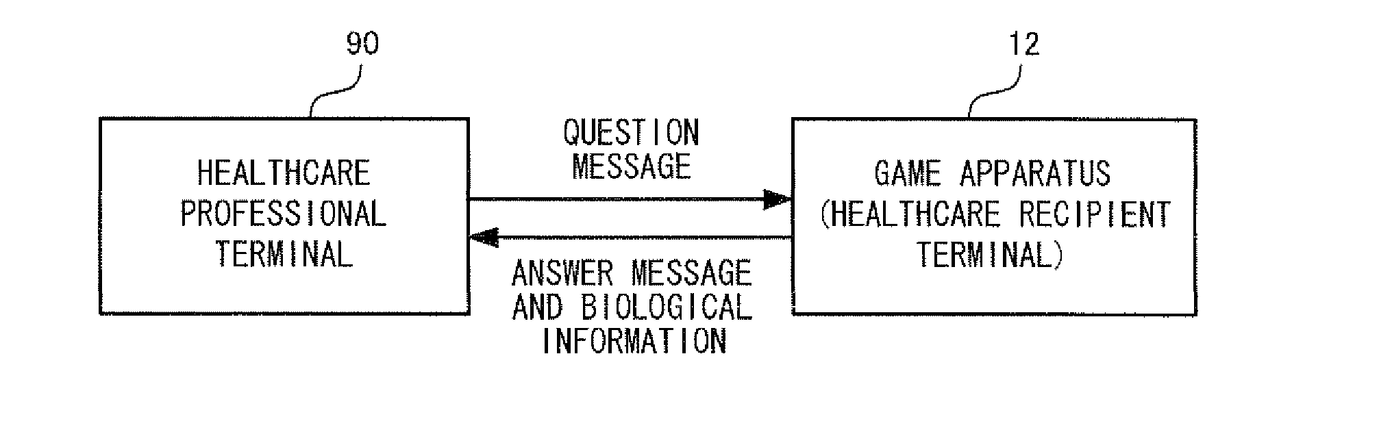 Biological information management system