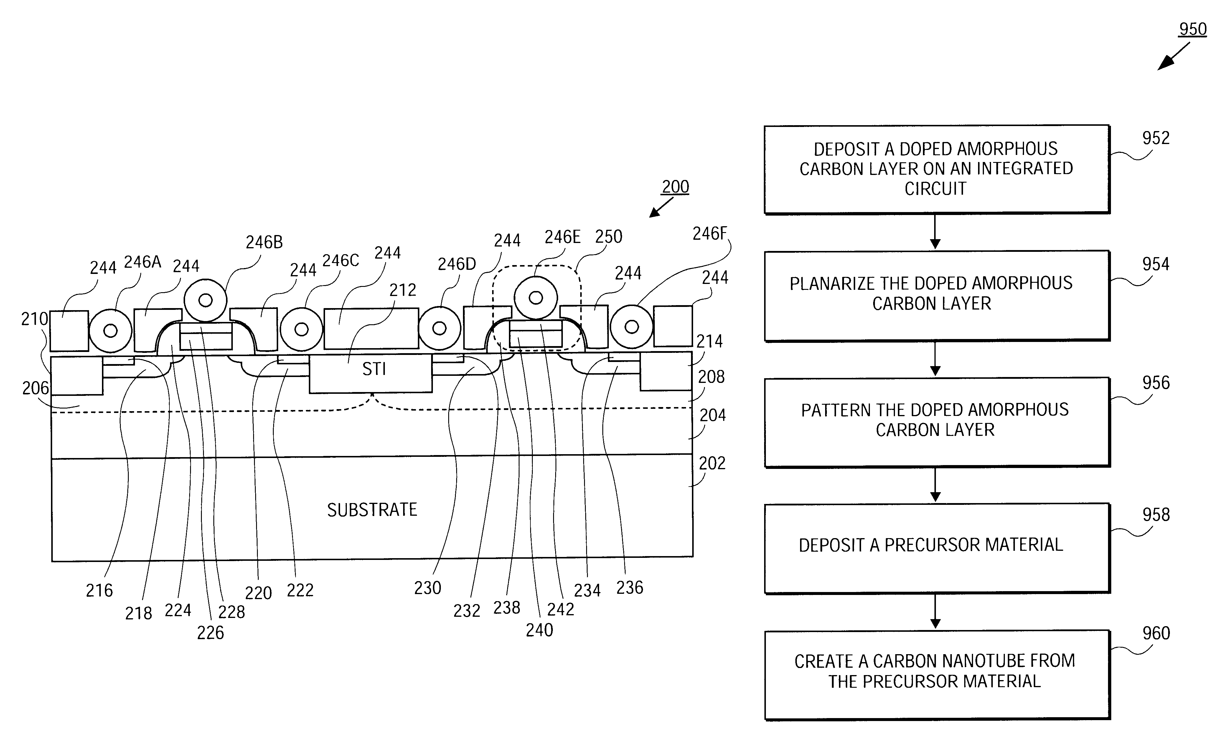 Amorphous carbon insulation and carbon nanotube wires