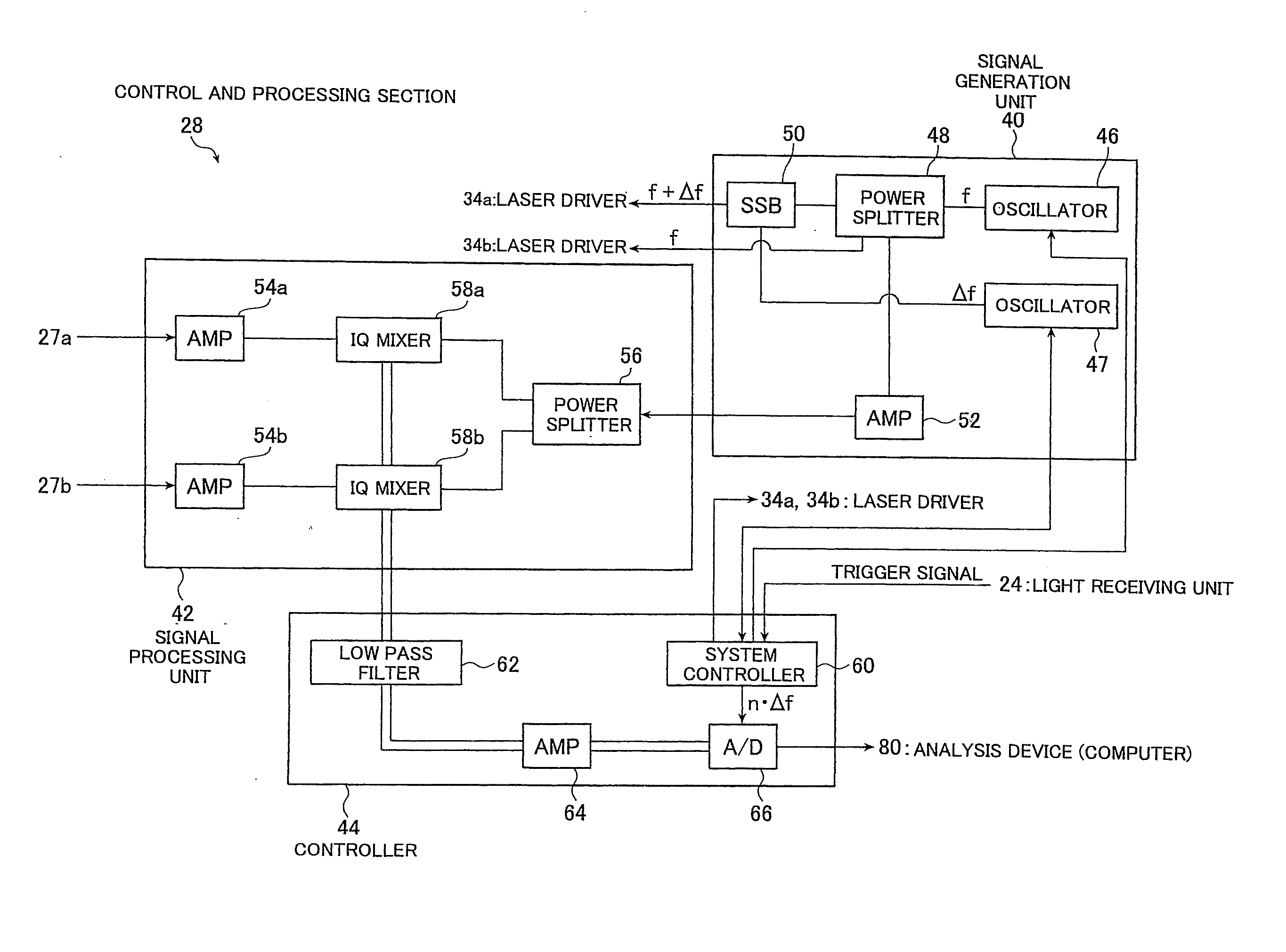 Fret detection method and device