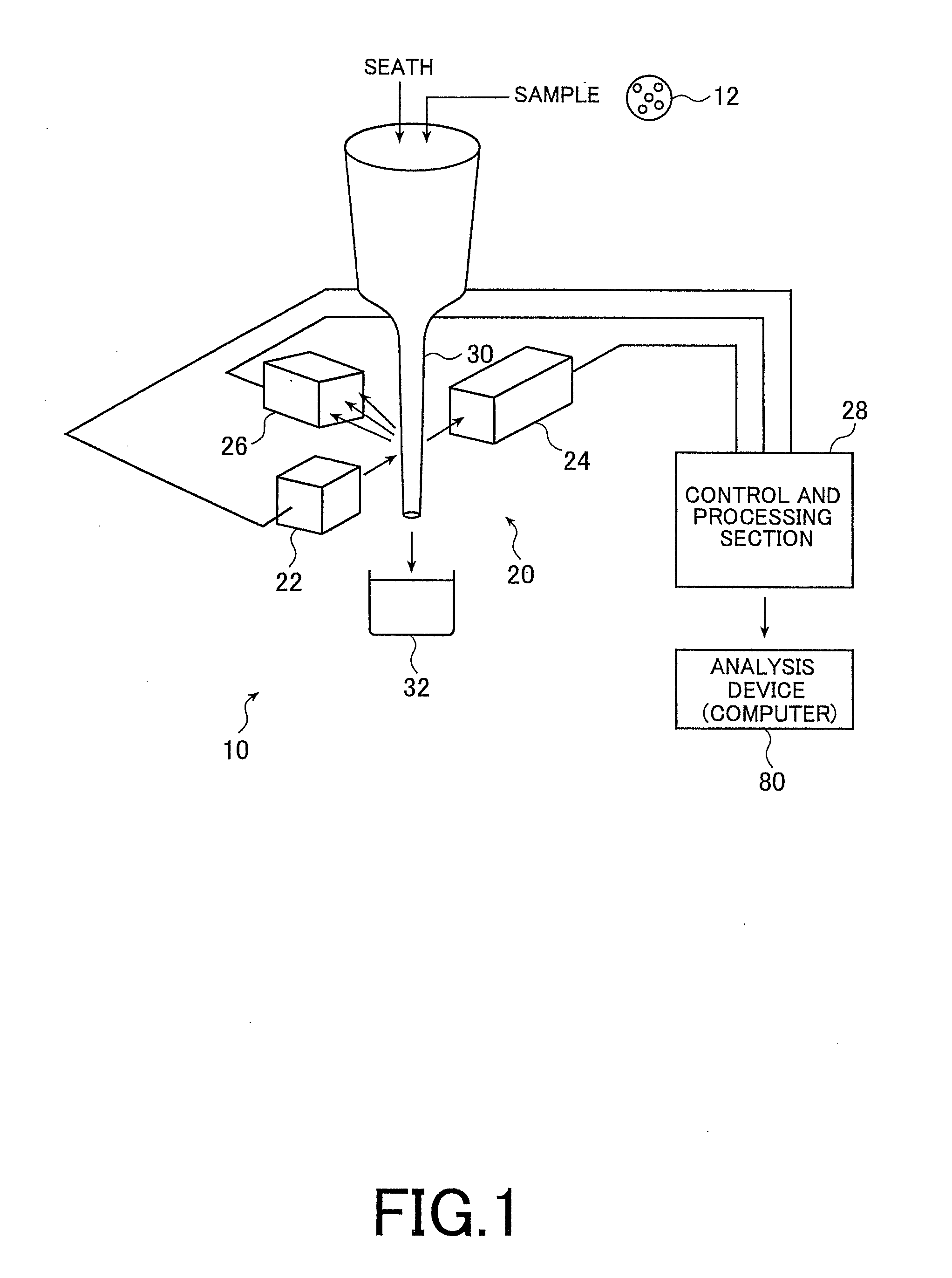 Fret detection method and device