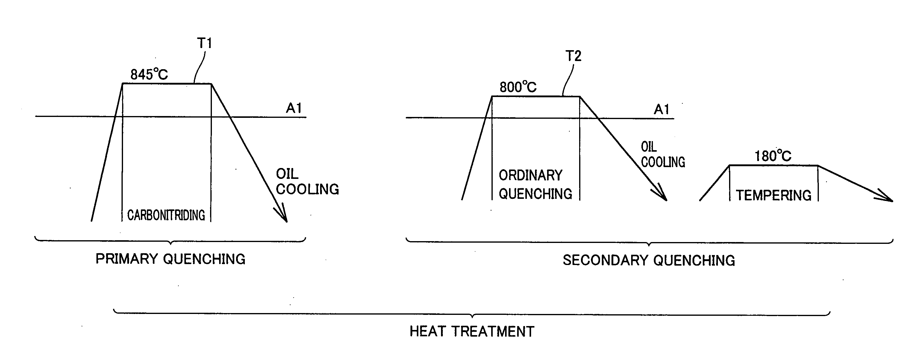 Bearing part, heat treatment method thereof, and rolling bearing