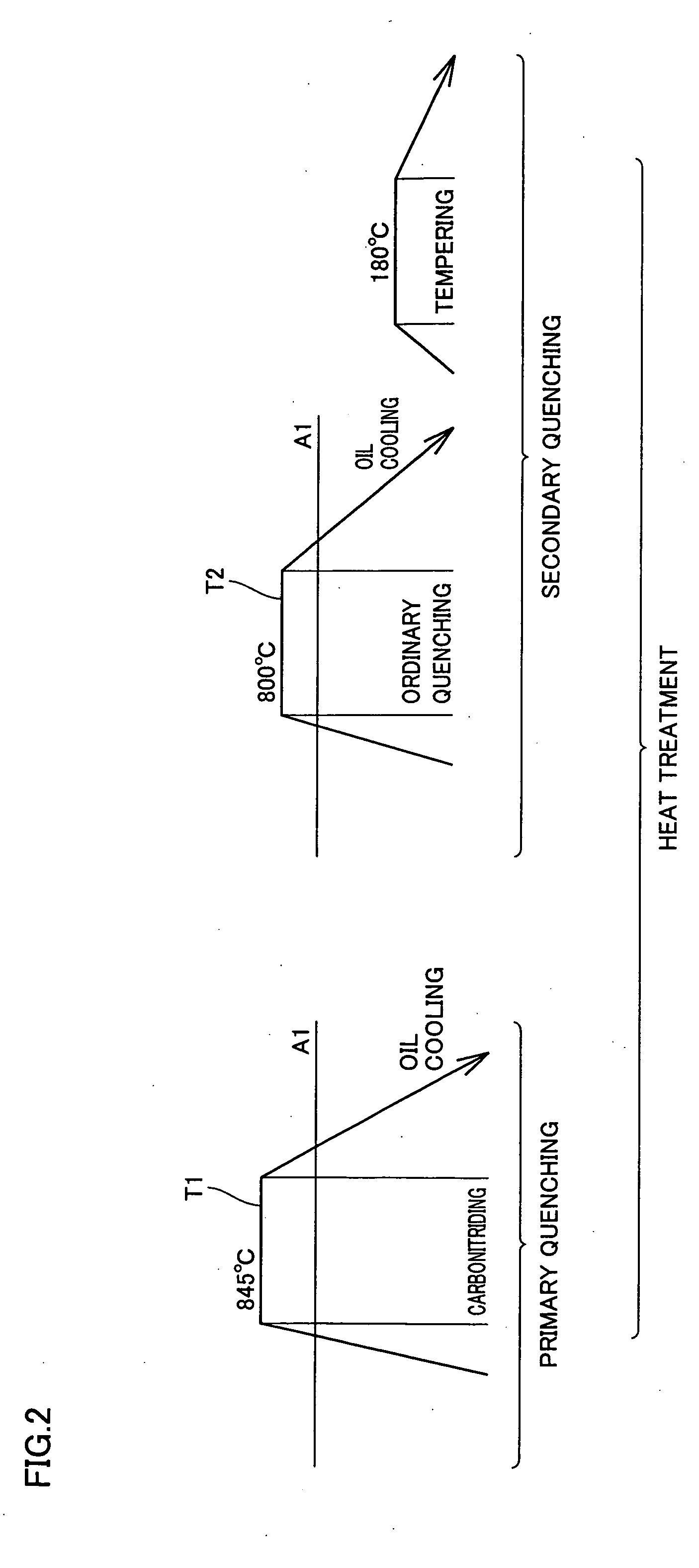 Bearing part, heat treatment method thereof, and rolling bearing