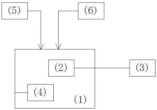 Laboratory simulation test device and test method of online detection device for electrical equipment