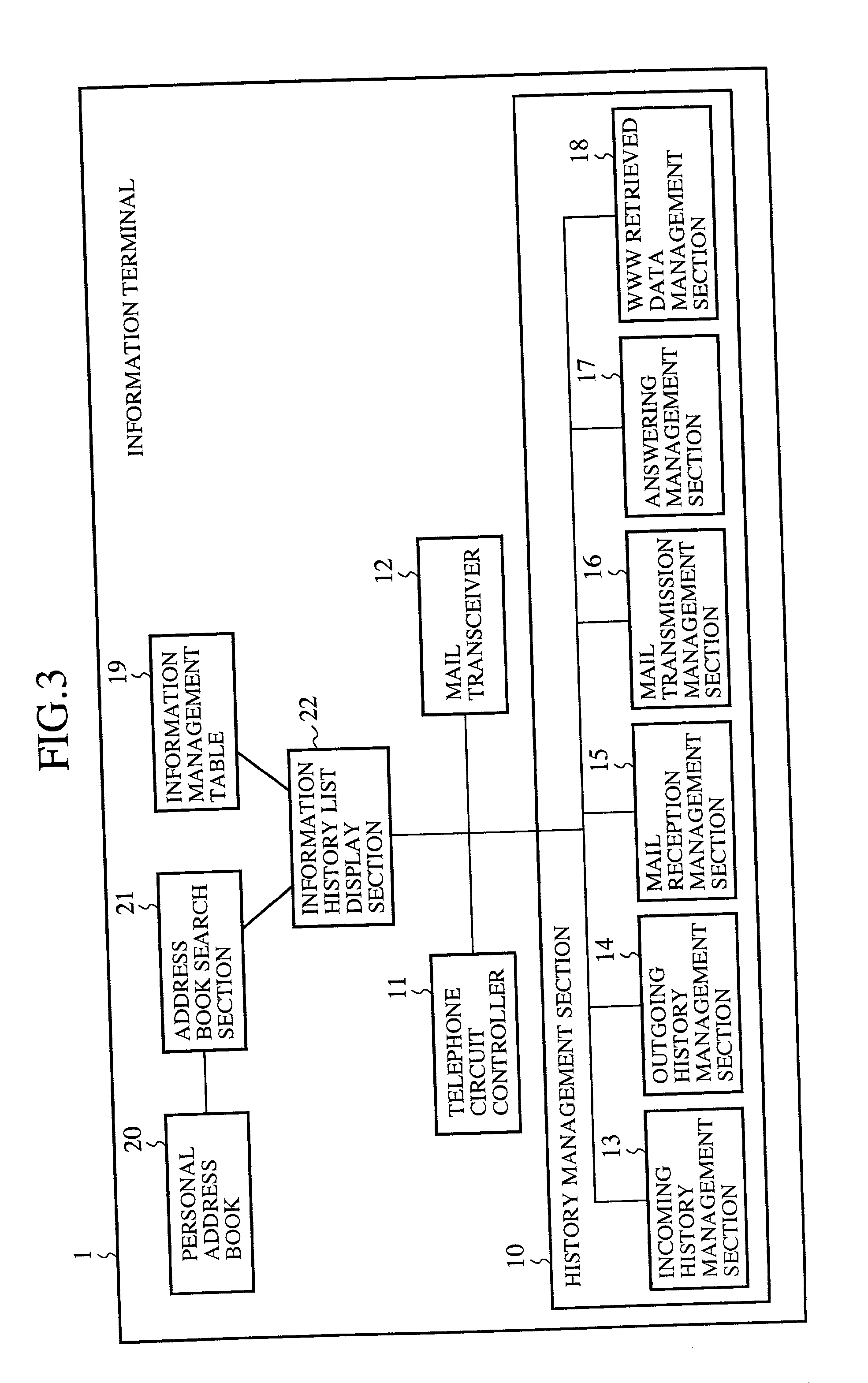 Information terminal, server, information display system and information display method