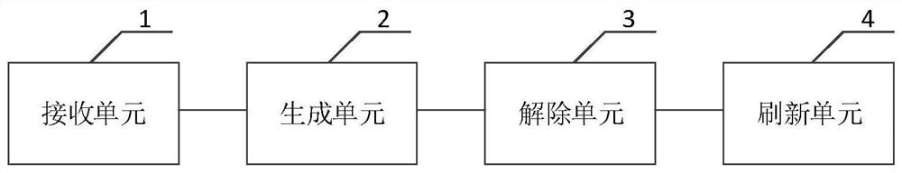 A method and system for realizing system stability when plugging and unplugging a physical network card