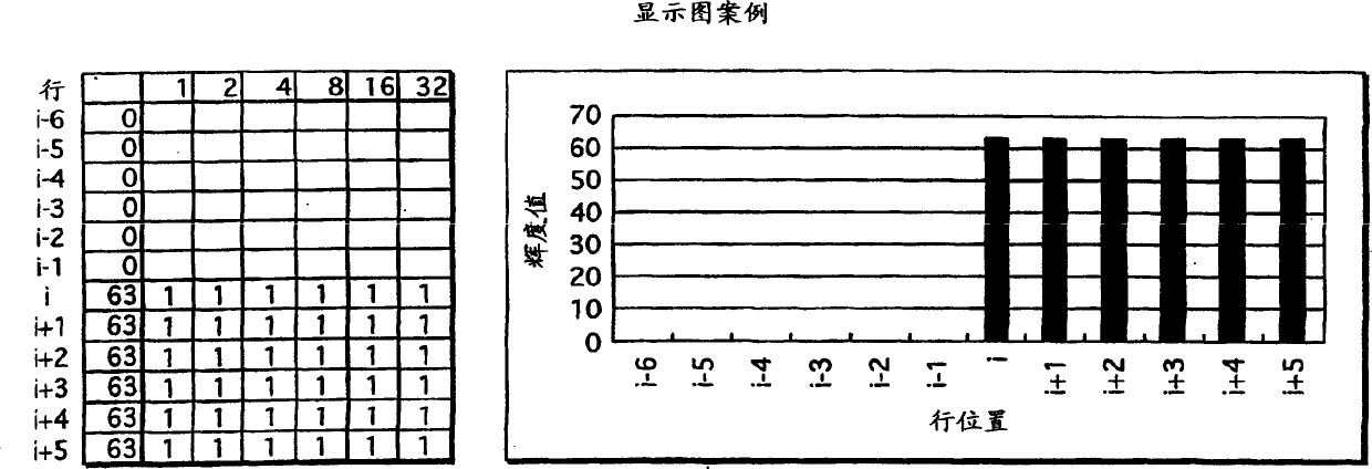 Signal processor