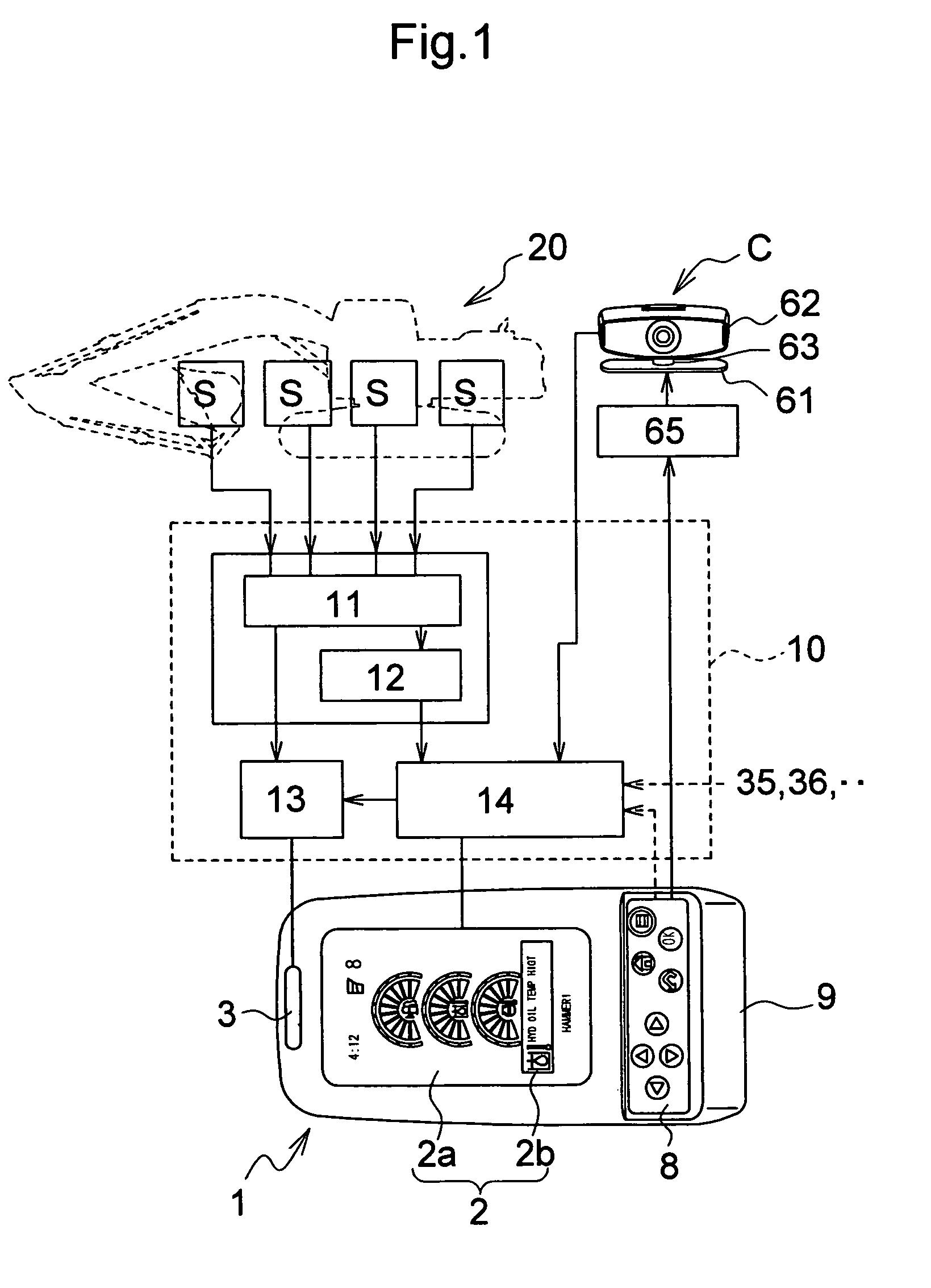 Indicator control system with camera section