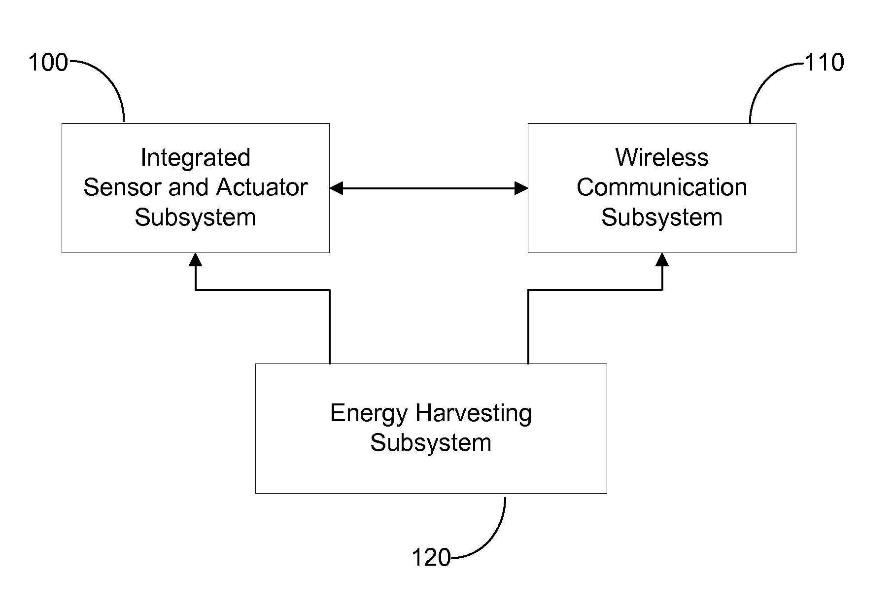 Wireless microelectromechanical systems (MEMS) pressure sensor with built-in calibration