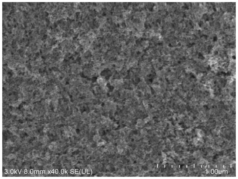 Preparation method of high-stability inorganic hole transport film capable of being produced on large scale