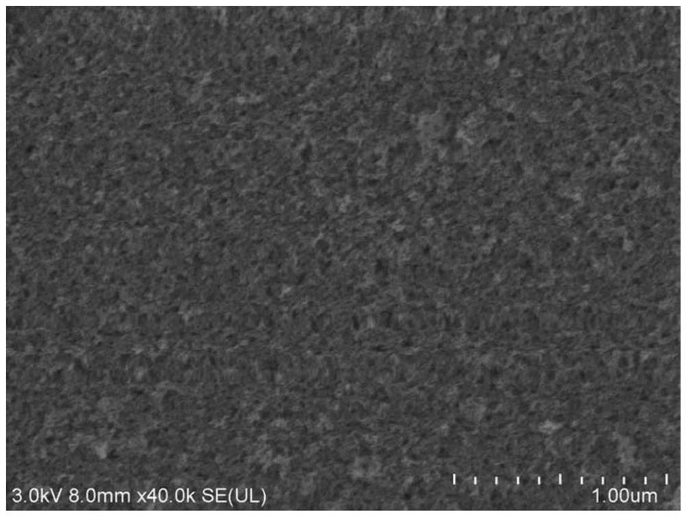 Preparation method of high-stability inorganic hole transport film capable of being produced on large scale