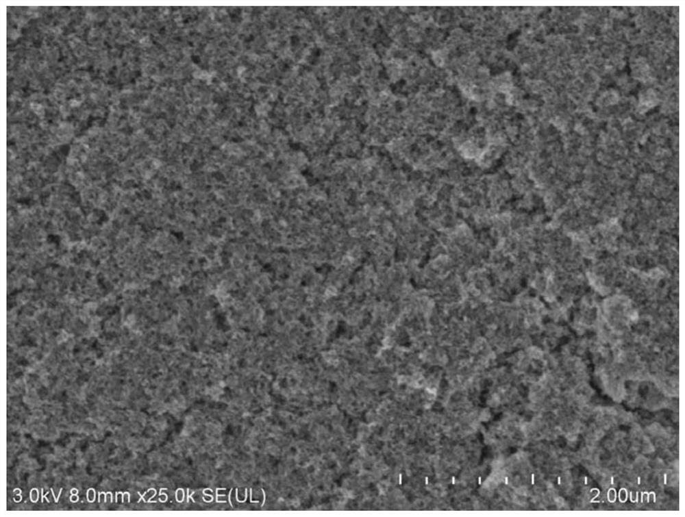 Preparation method of high-stability inorganic hole transport film capable of being produced on large scale