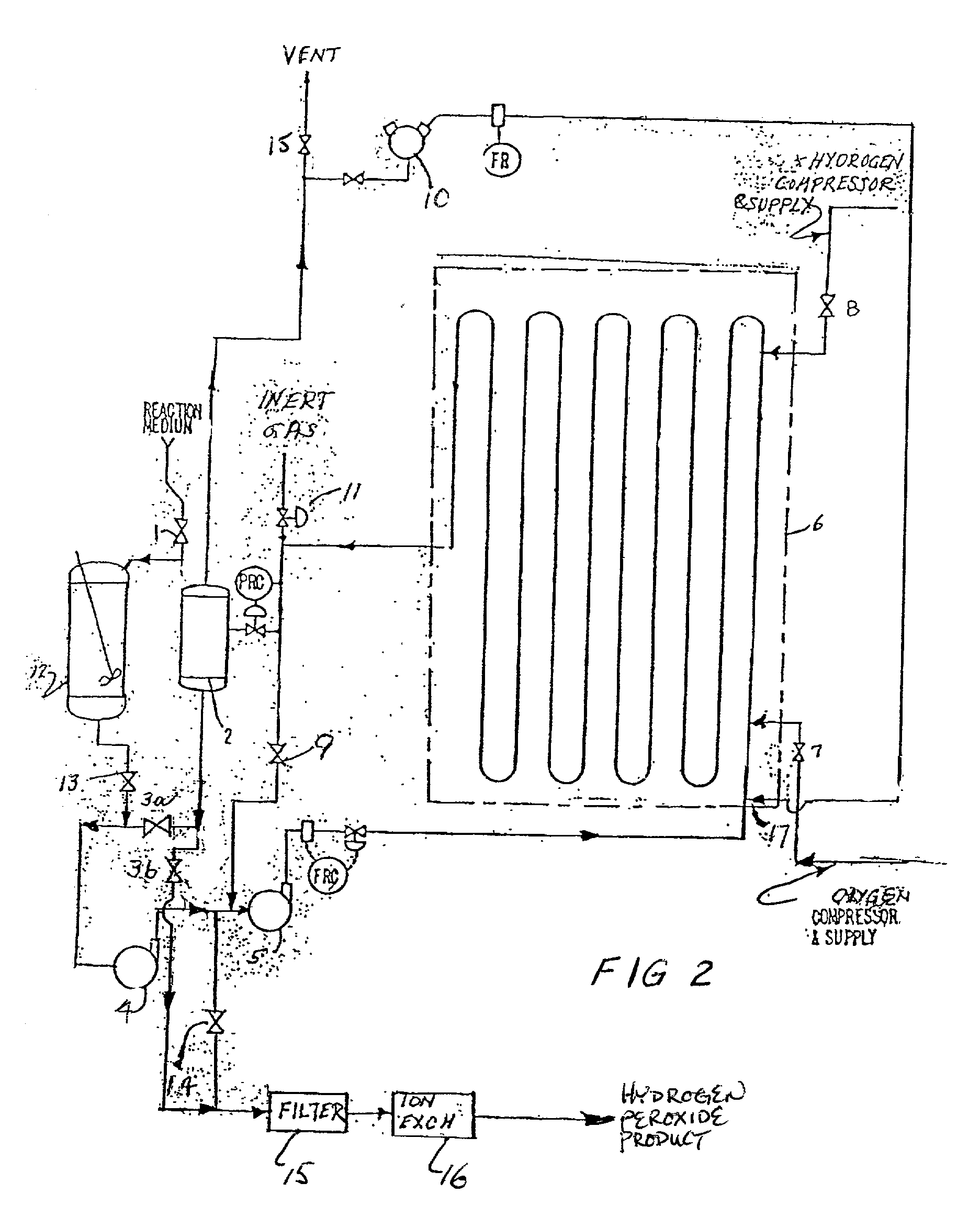 Method for producing hydrogen peroxide from hydrogen and oxygen